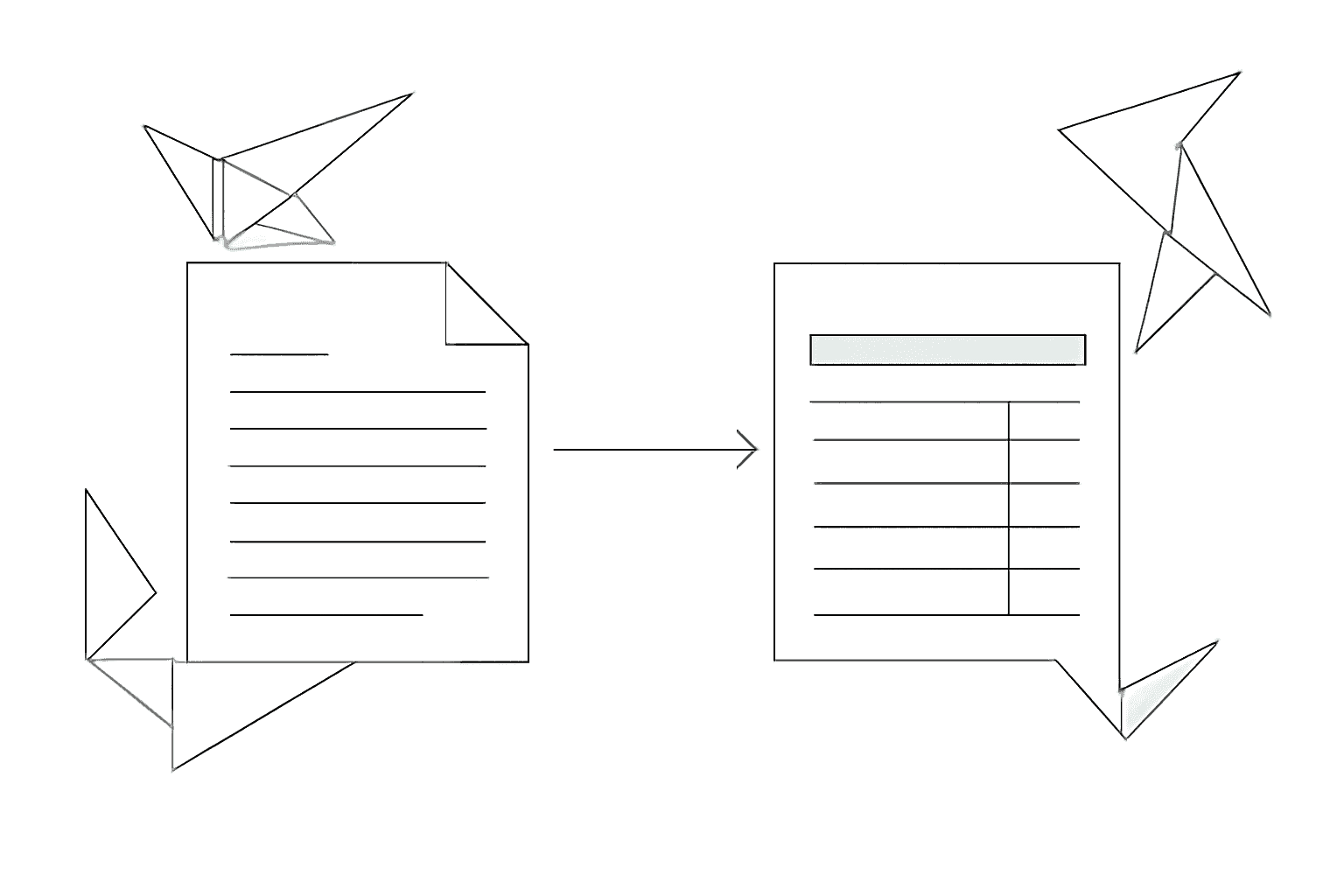 Illustration of the connection between W-9 and 1099 forms.